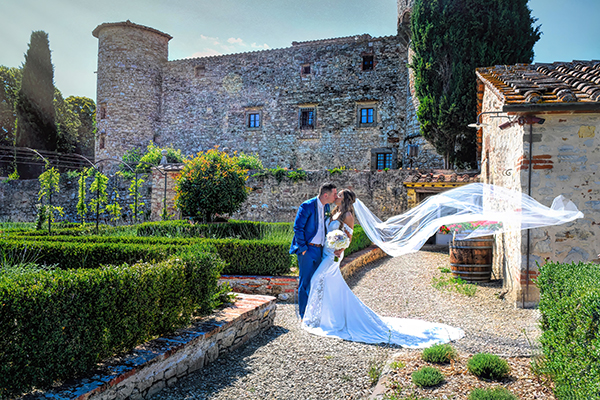 MC Productions NJ – Scenic landscape footage used to elevate destination wedding films.